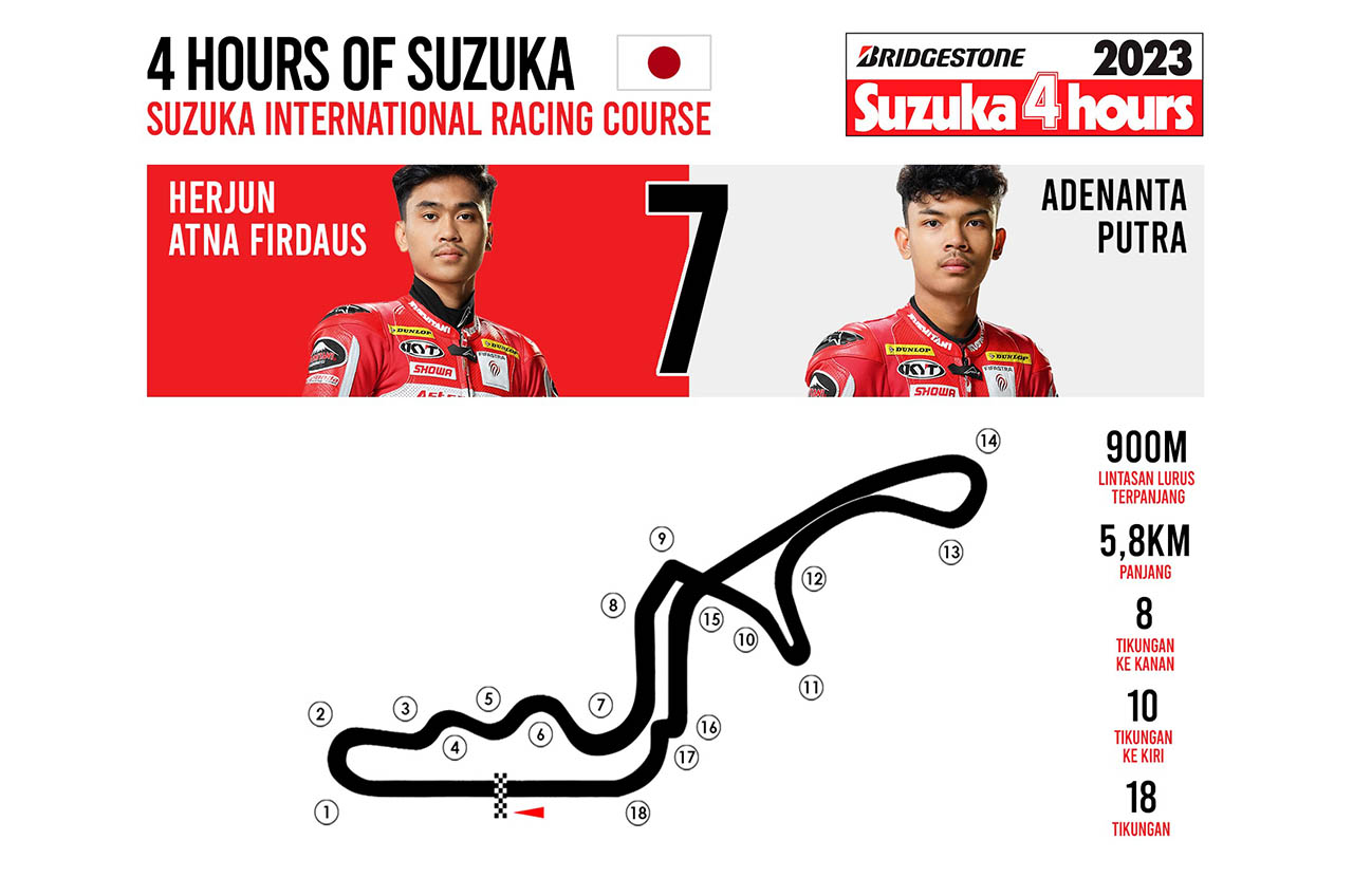 Herjun Dan Adenanta Siap Bersaing Di Suzuka 4 Hours Endurance Race