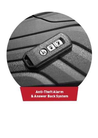 Anti Theft Alarm With Answer Back System