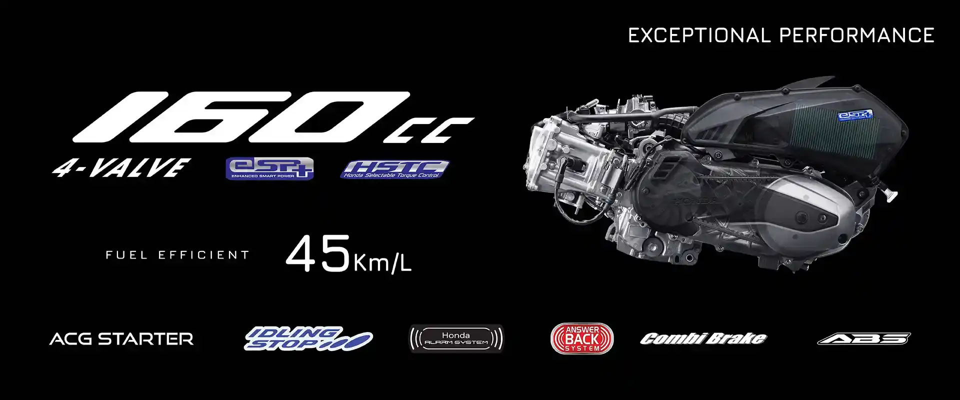 Honda PCX 160