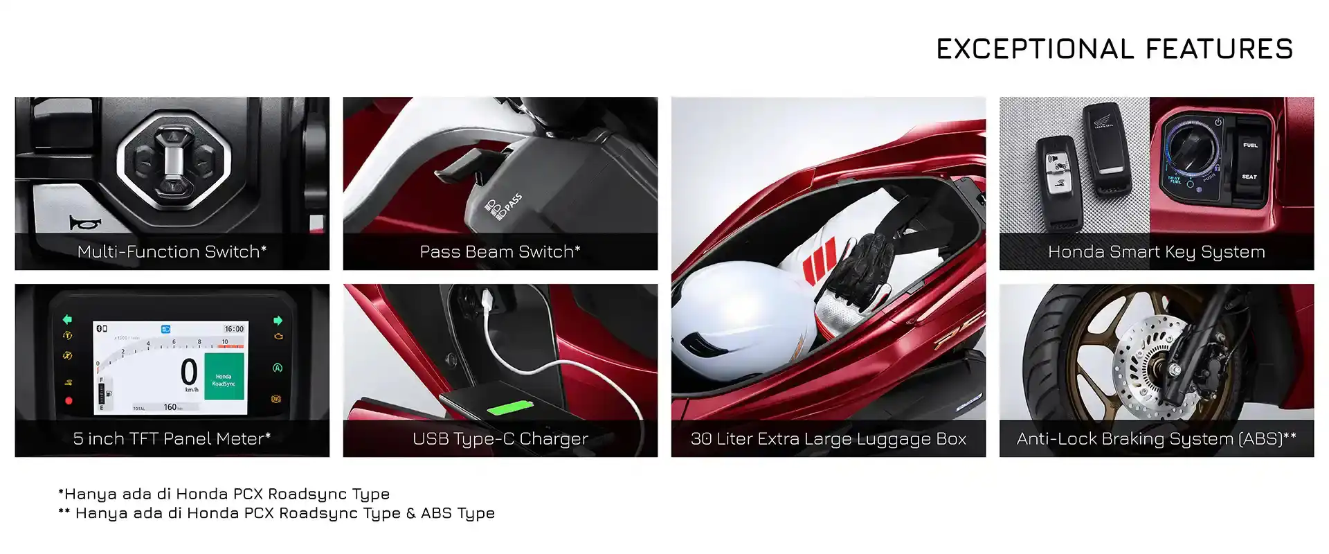 Honda PCX 160