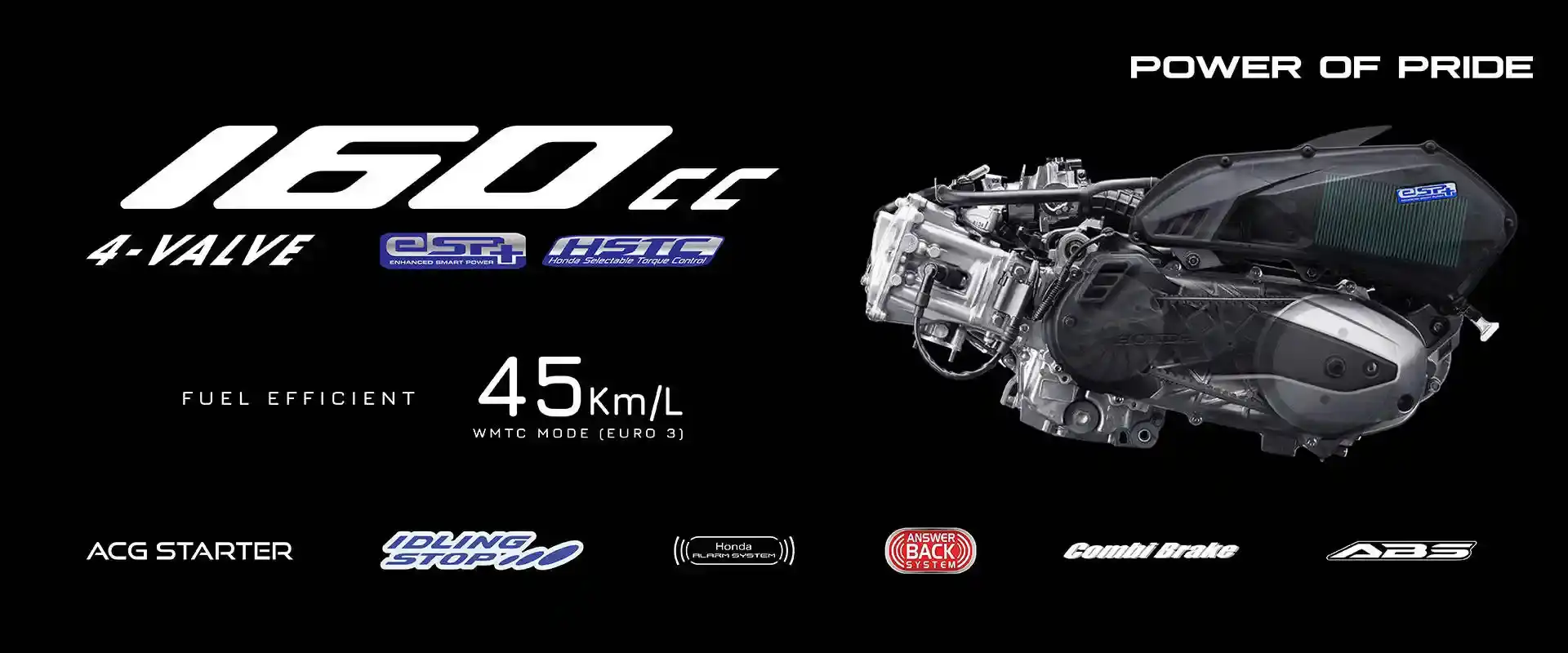 Honda ADV 160